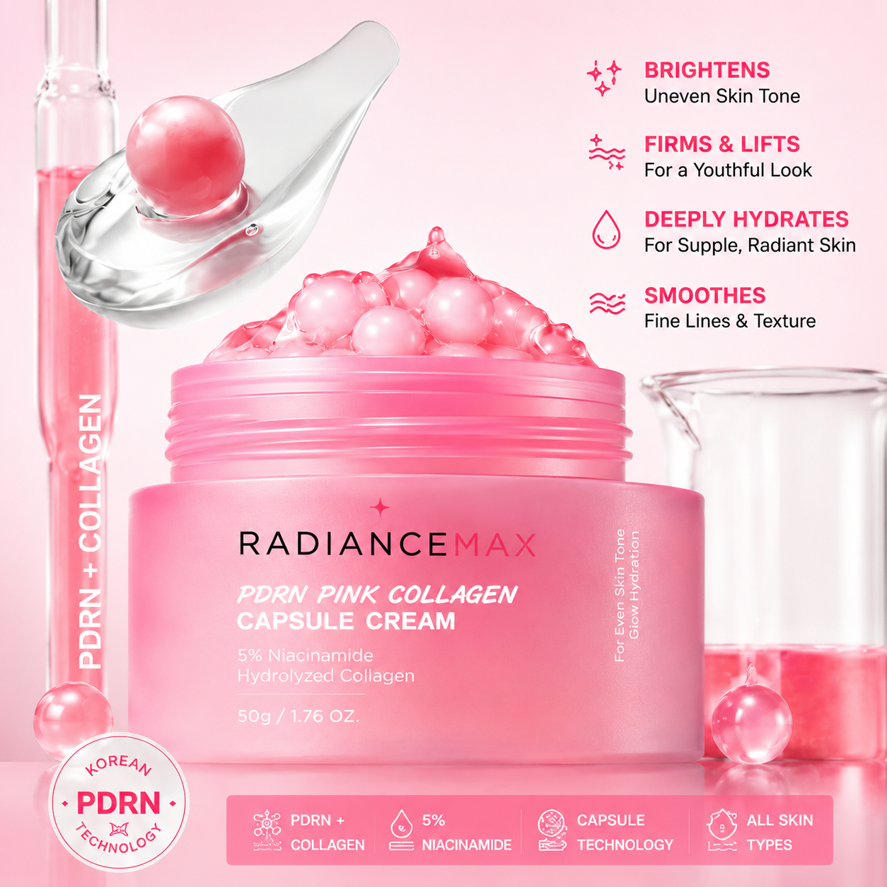 RadianceMax - PDRN Pink Collagen Capsule Cream