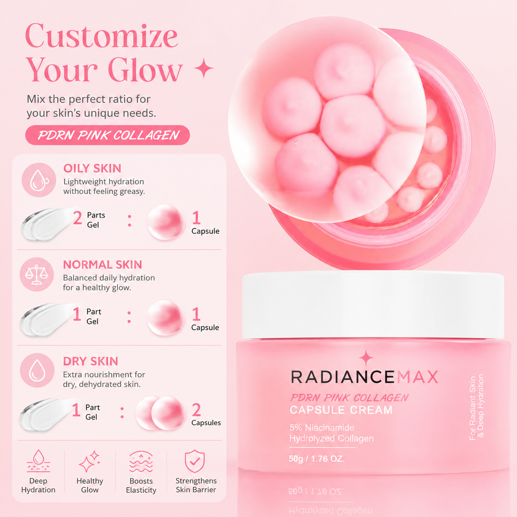 RadianceMax - Collagen Renewal Cream