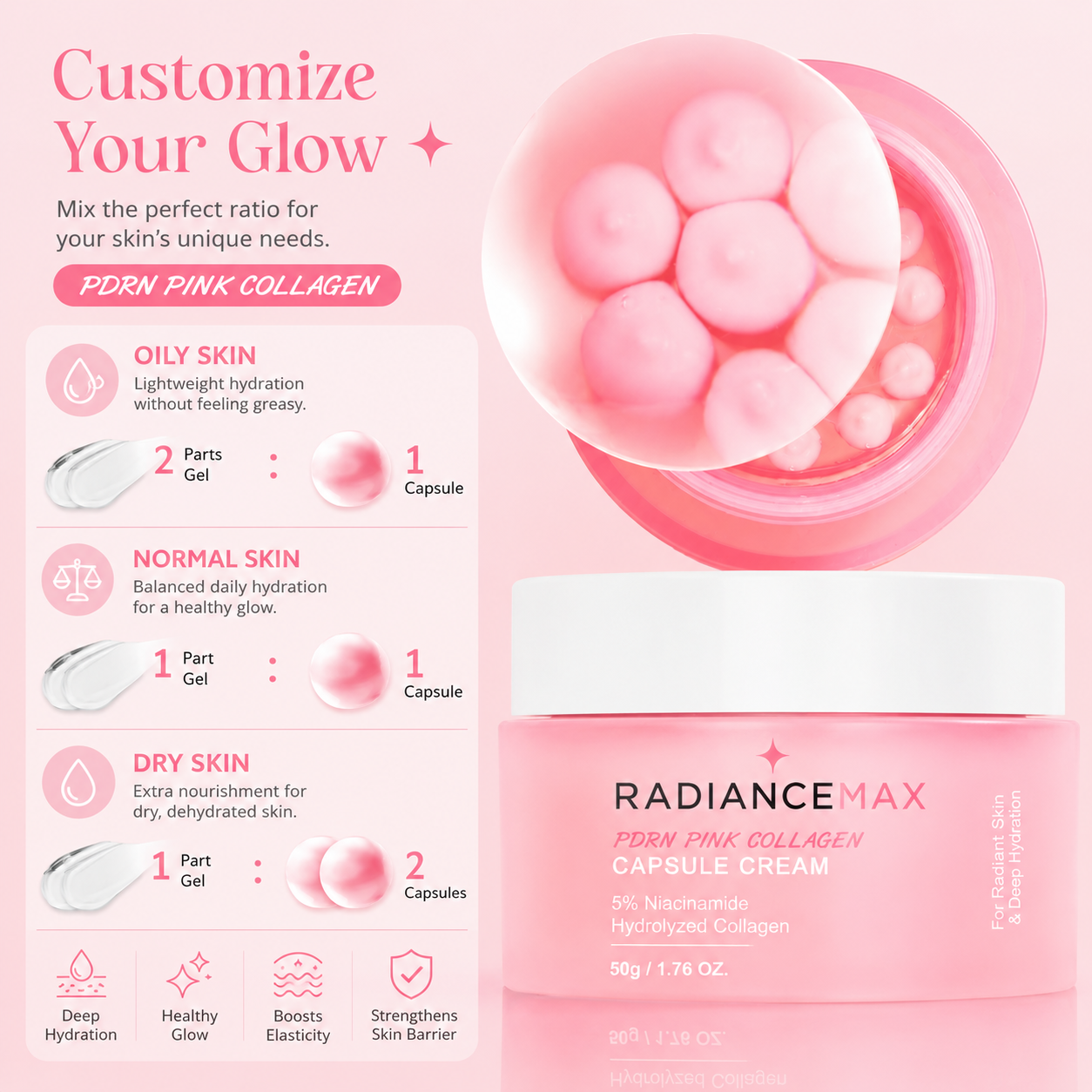 RadianceMax - Collagen Renewal Cream