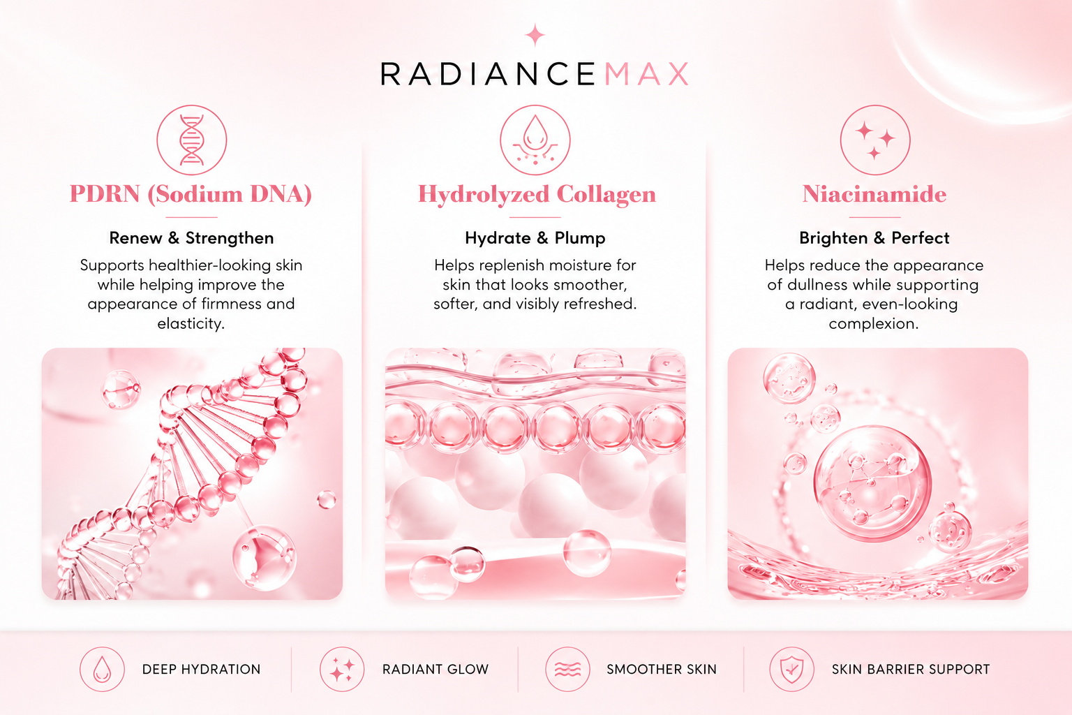 RadianceMax - PDRN Pink Collagen Capsule Cream