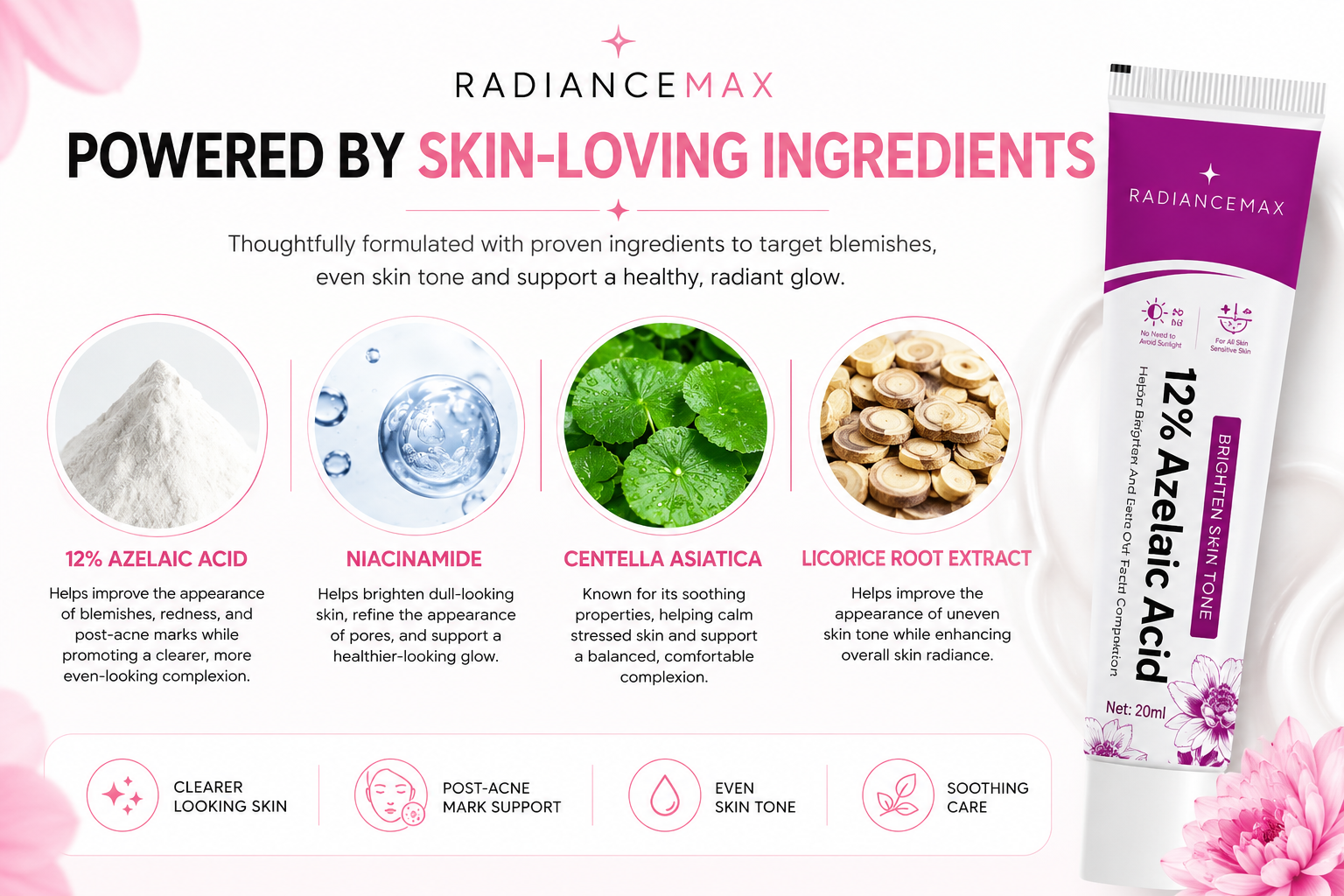 RadianceMax - Acne Recovery Cream