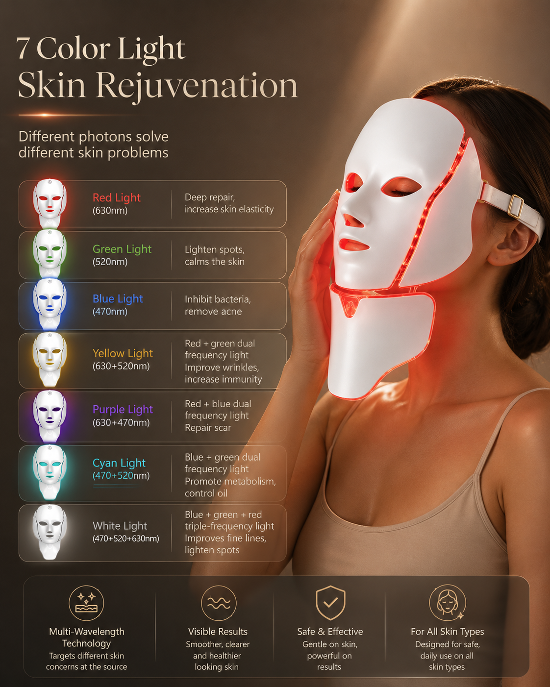 RADIANCEMAX - Red Light Therapy Mask