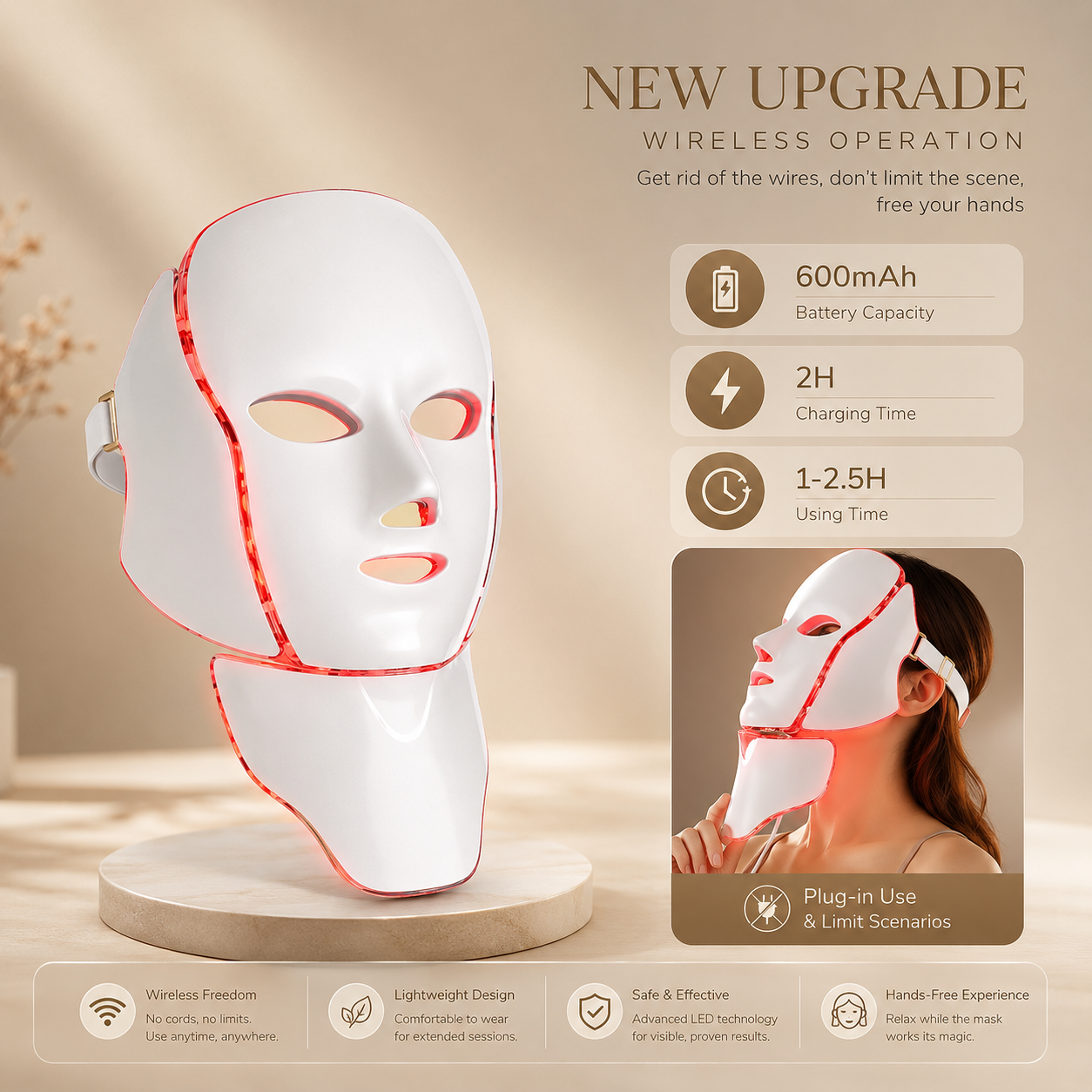 RADIANCEMAX - Red Light Therapy Mask