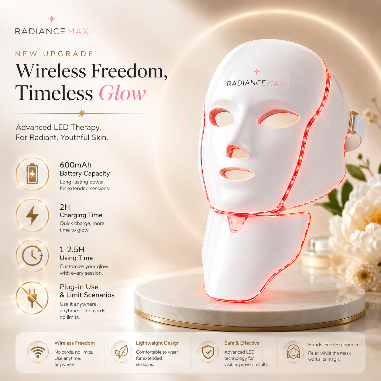 RADIANCEMAX - Red Light Therapy Mask