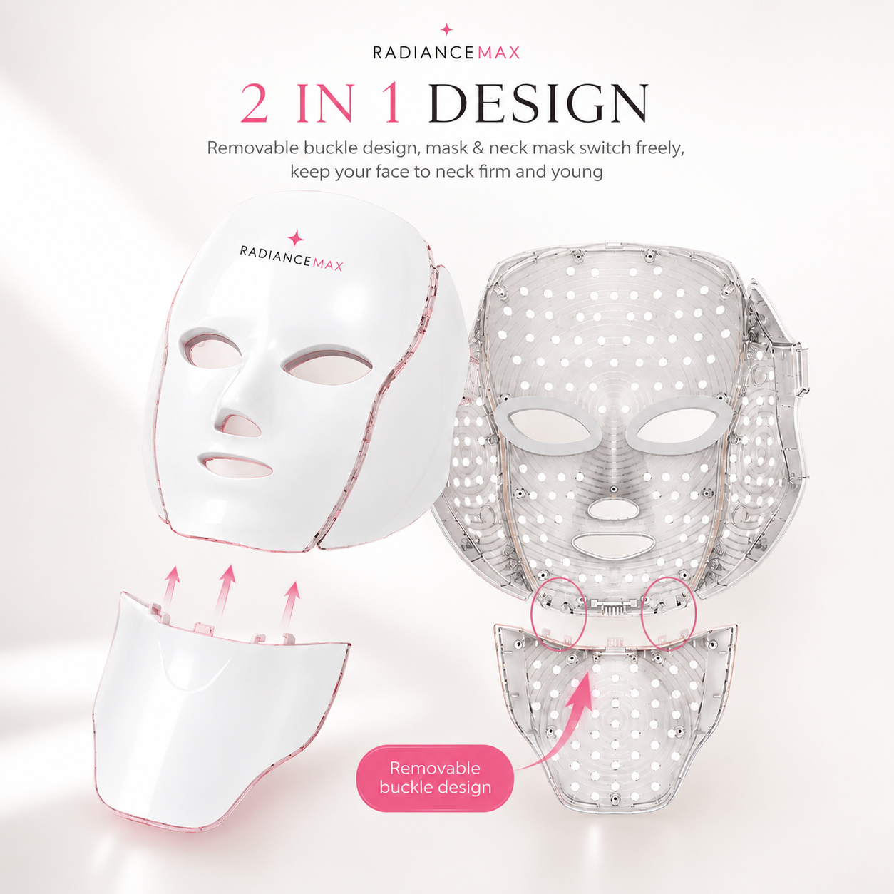 RADIANCEMAX - Red Light Therapy Mask