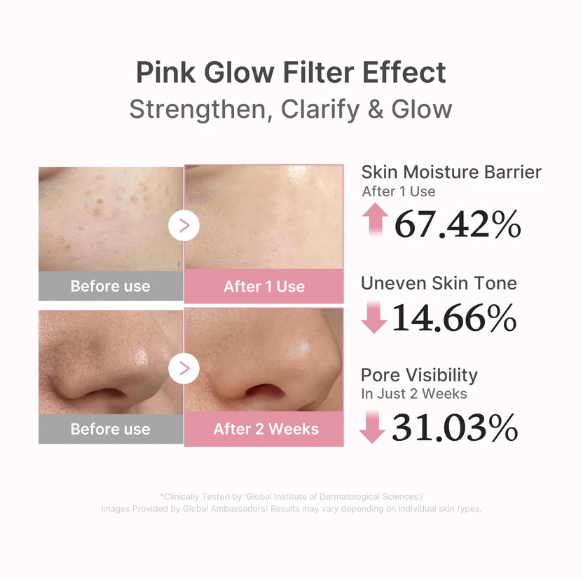 RadianceMax PDRN Pink Peptide Glow Serum.