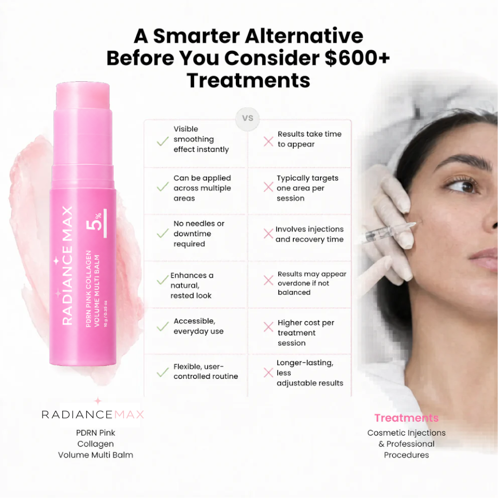 Radiancemax - Collagen Plump & Repair Balm